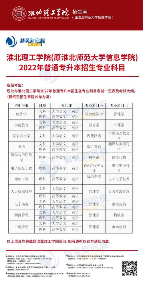 大鱼号星级怎么查看?星级提升有何技巧?