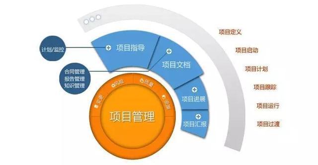 惠头条粉丝量如何提高?哪些措施可行?