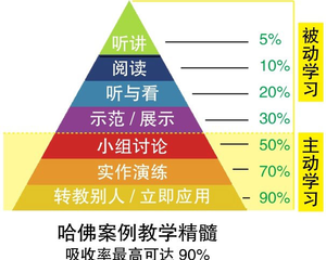简书专题怎样建立?专题和文集的区别在哪?