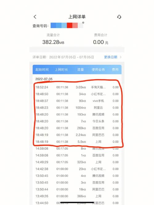 如何轻松查询电信流量卡的账单详情？
