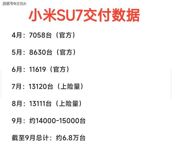 搜狐号粉丝数量怎么增加?粉丝如何积累?