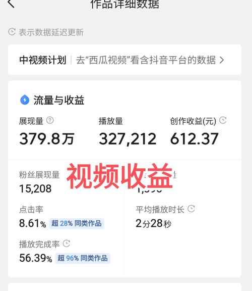 西瓜视频粉丝数量怎样提升？有哪些方法？
