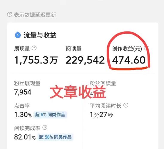 今日头条阅读量怎样增加？阅读量多少有收入？