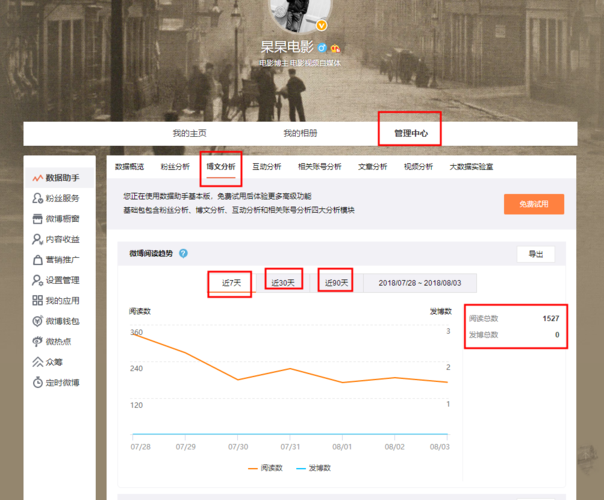 企鹅号阅读量如何增加?阅读量怎么查看?