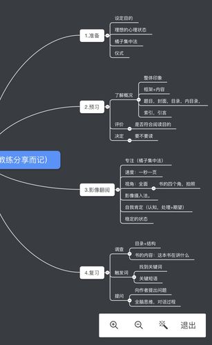 简书浏览记录如何看?简书能看见访客记录吗?