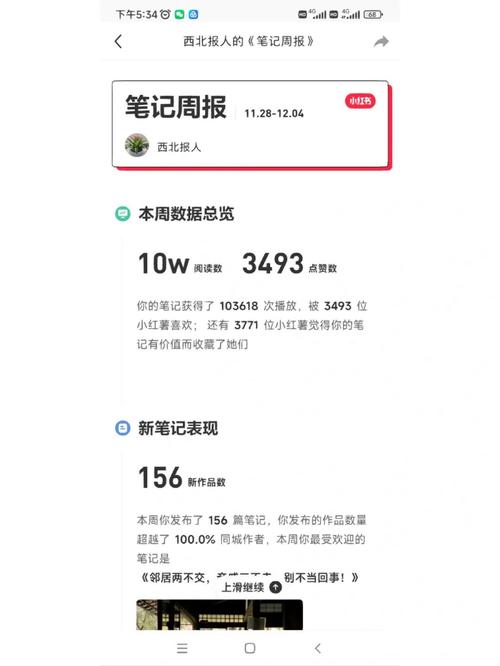 小红书笔记审核要多久？笔记怎么入精选？