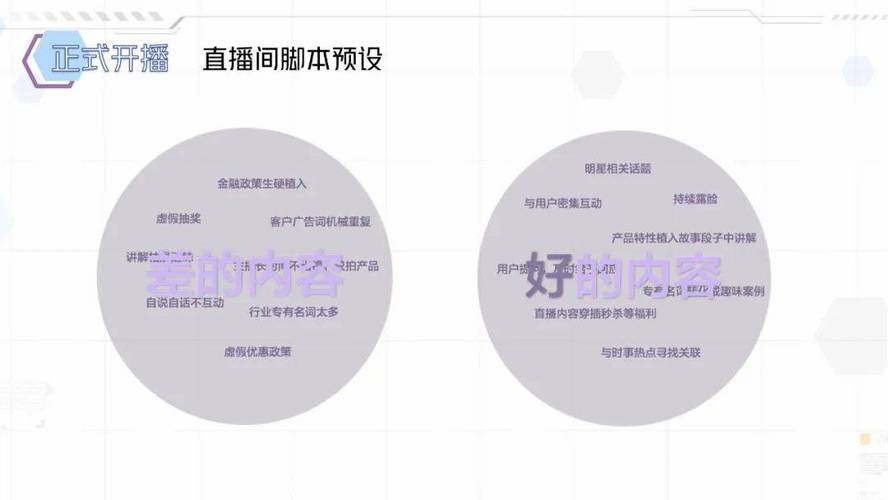 抖音直播怎样带话题？话题有什么用？