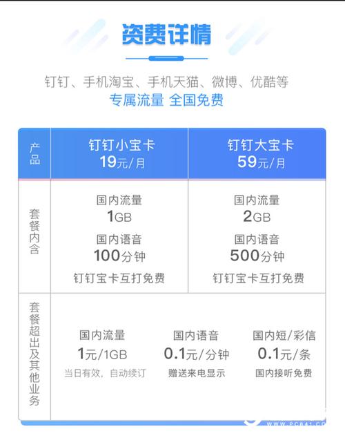 钉钉小宝卡流量