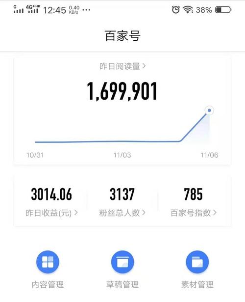 百家号推荐量如何提升?提升技巧有哪些?