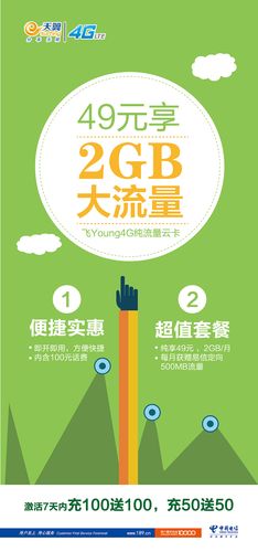 云流量云卡功能