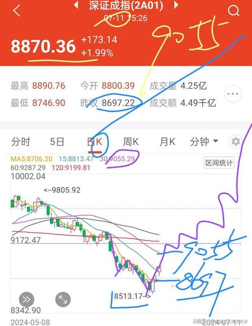 网易号指数怎样提高？有什么提高技巧？