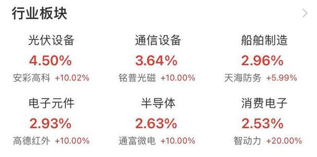 网易号指数在哪查看？具体查看步骤是什么？