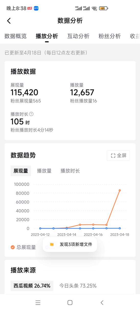 西瓜视频播放量多少怎么查?有哪些方式?
