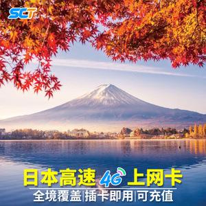 冲绳哪里买流量卡