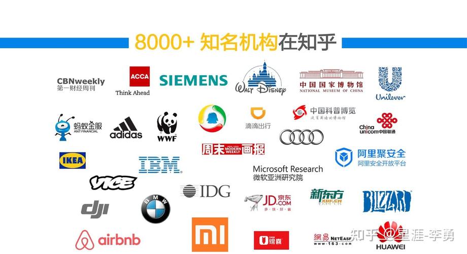 知乎都有哪些领域?知乎什么领域好?