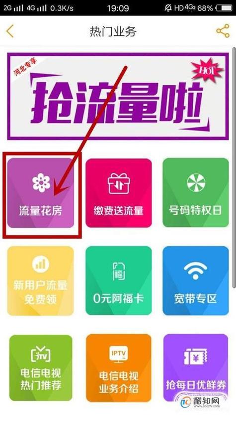 电信流量免费卡领取