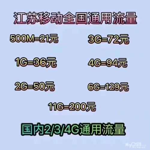 镇江市流量卡，你的上网利器还是隐形的陷阱？