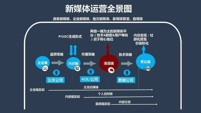 惠头条视频标题怎么写?标题怎么写吸引人?