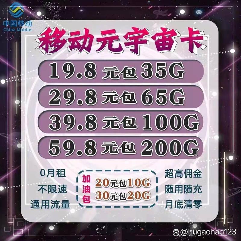 如何快速提升你的网络速度，揭秘高效流量卡使用技巧？