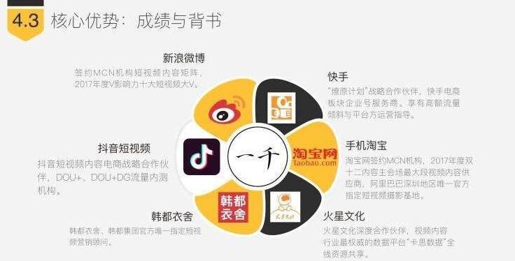 快手作品如何上热门？热门能持续多久？