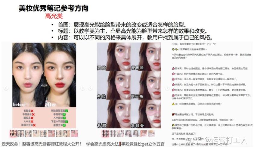 小红书笔记怎么发布？笔记如何分类？