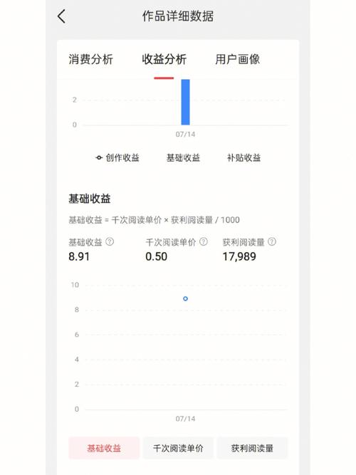 今日头条文章浏览量怎么看？浏览量怎么提高？