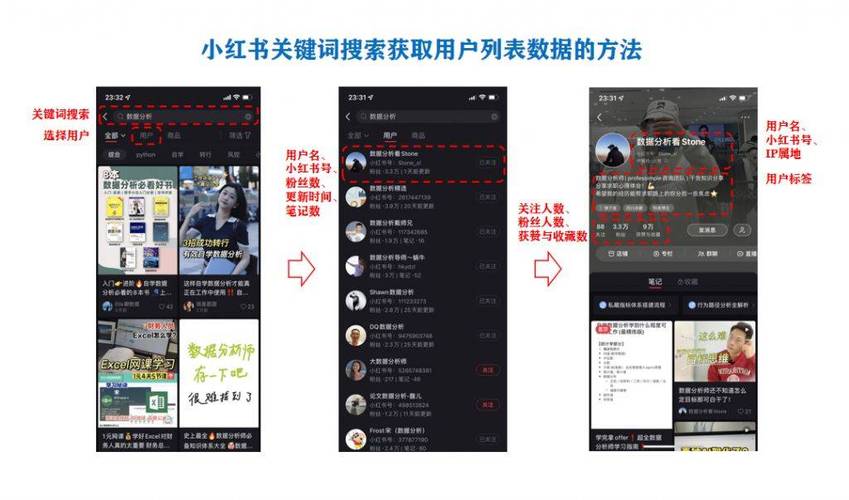 惠头条爆文怎么写?惠头条在哪里发布作品?