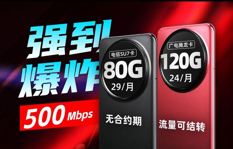 如何灵活选择宝藏卡的流量套餐？