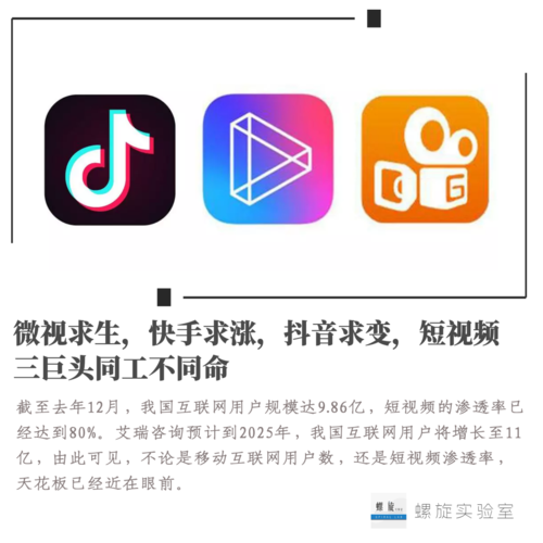 如何提升腾讯微视的播放量并让你的视频登上热门榜单？