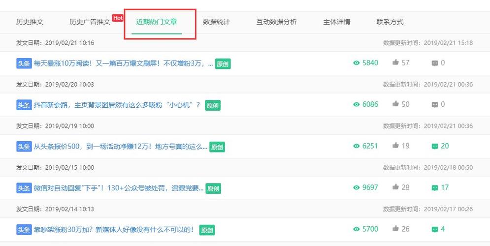 如何查看并提升知乎文章的浏览量？