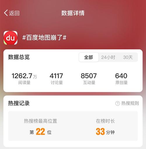 网易号阅读量怎么看？阅读量多少给钱？