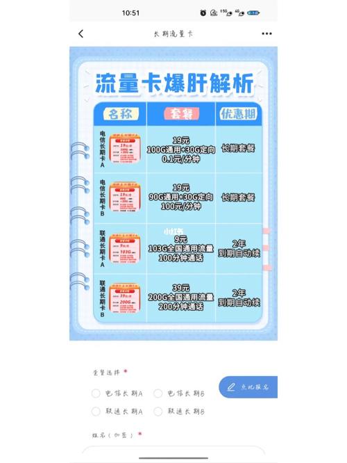 如何正确举报流量卡诈骗行为？