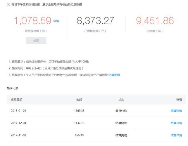 企鹅号阅读量如何增加?阅读量怎么查看?