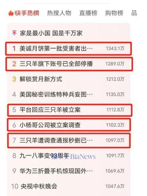 抖音直播人气榜单如何查看？人气如何增加？