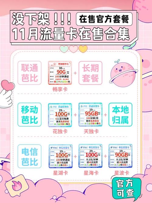 购买流量卡时为何需要提供证明？