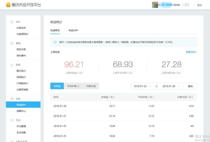 企鹅号原创怎样认定？获得原创后收益怎么样？