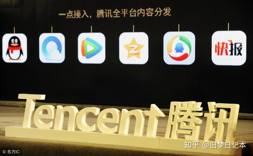 企鹅号领域在哪里看？怎么修改自己的领域？