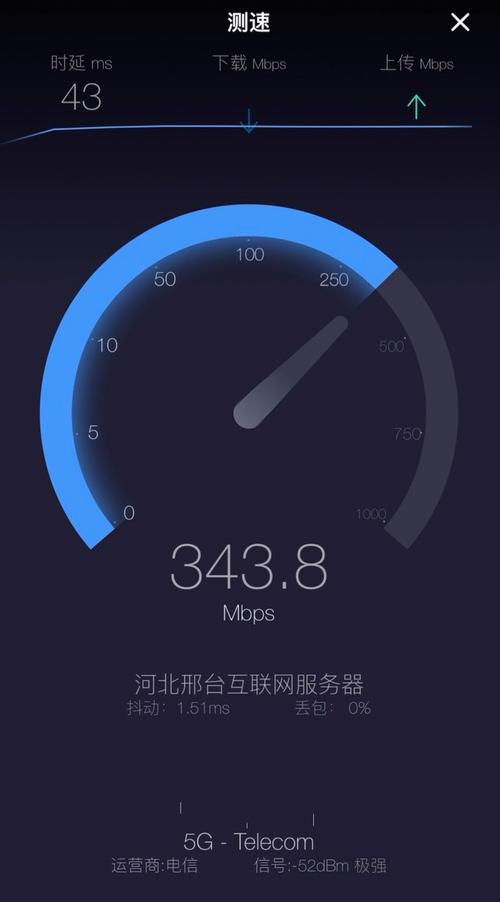 汽车导航外置流量卡
