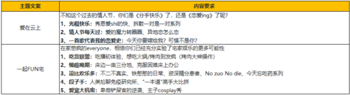 大鱼号图文如何快速过原创？技巧有哪些？