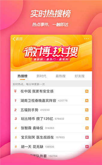 新浪微博视频标题怎么写？有什么技巧？