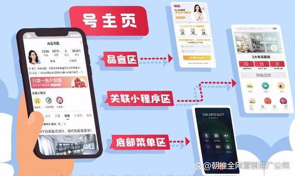 百家号怎样吸引粉丝?粉丝有什么用处?