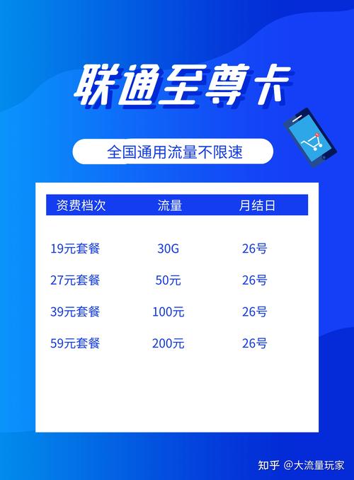哪些流量卡真实可靠