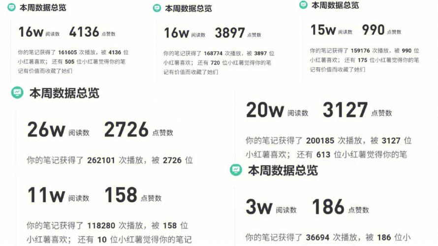 小红书粉丝怎么涨？粉丝数量怎么看？