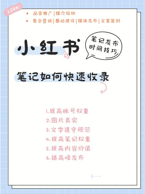小红书发文如何分类?怎么发文效果好?