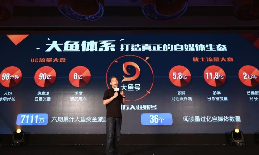 大鱼号的文章在哪里看?文章如何推荐?
