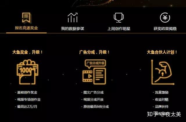 大鱼号怎样增加阅读量？方法有哪些？