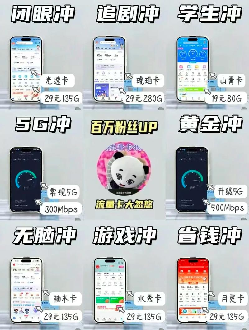 抖音流量卡 入口