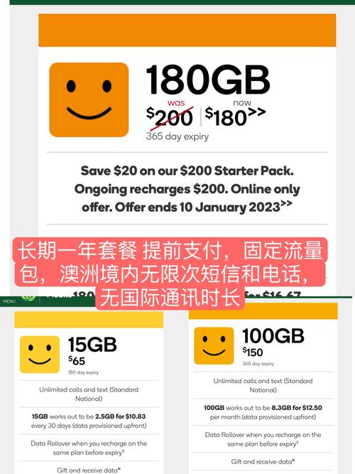 如何有效管理WWS手机卡的流量使用？