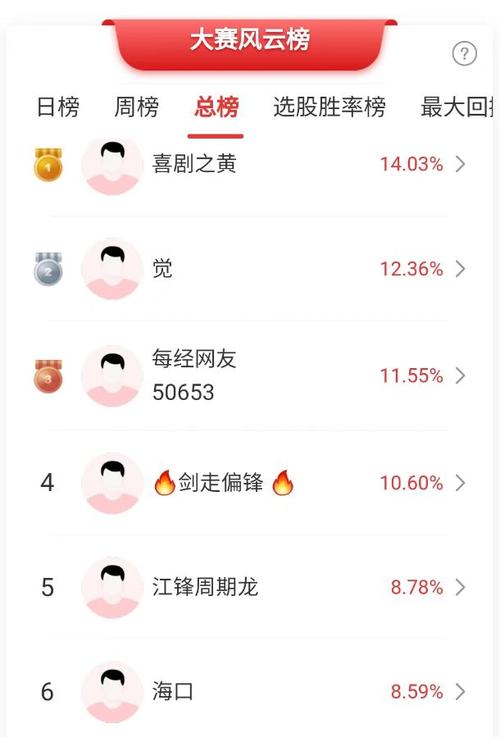 网易号指数怎么提升?指数是什么意思?