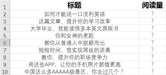 简书阅读量怎样提高?提高技巧有哪些?